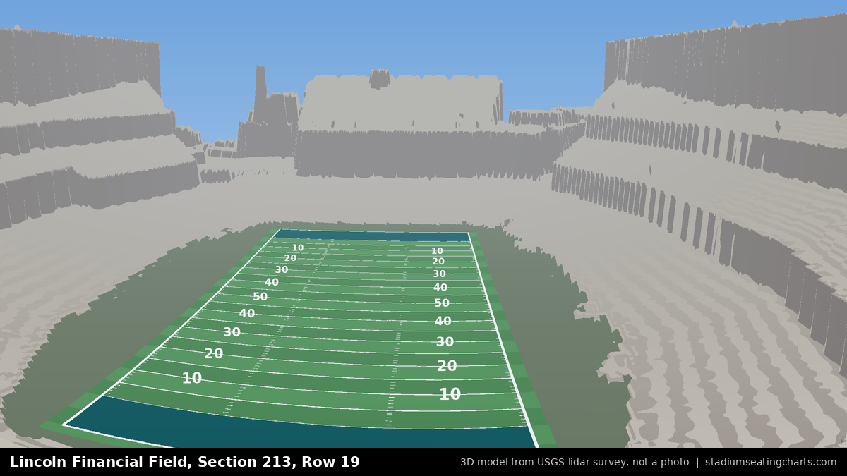 View from Lincoln Financial Field Section 213, Row 19, looking toward the field