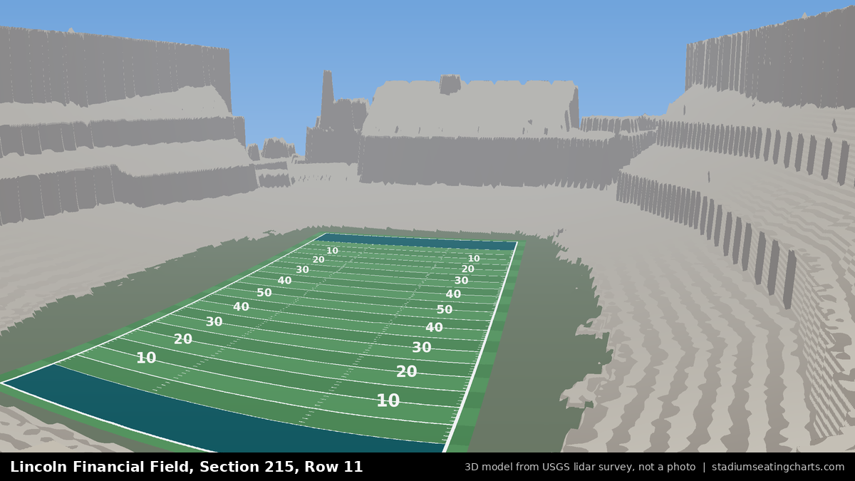 View from Lincoln Financial Field Section 215, Row 11, looking toward the field