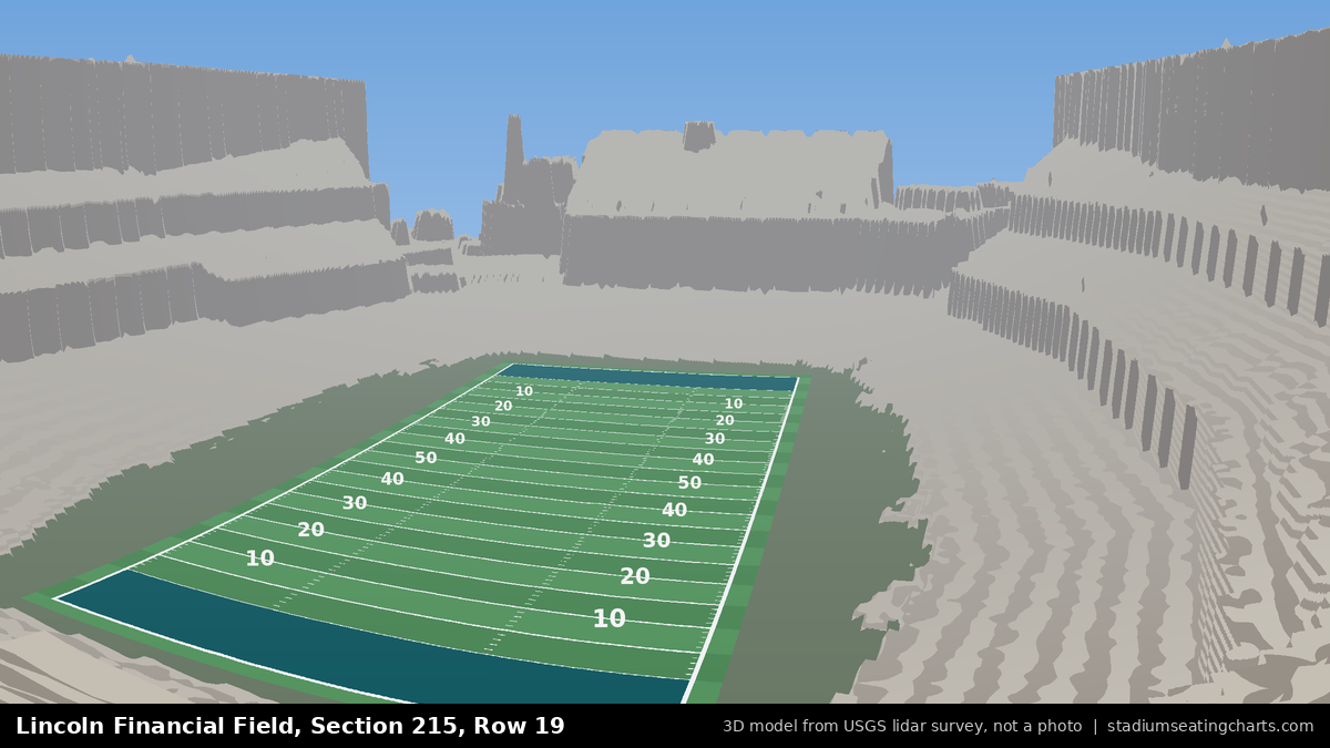 View from Lincoln Financial Field Section 215, Row 19, looking toward the field