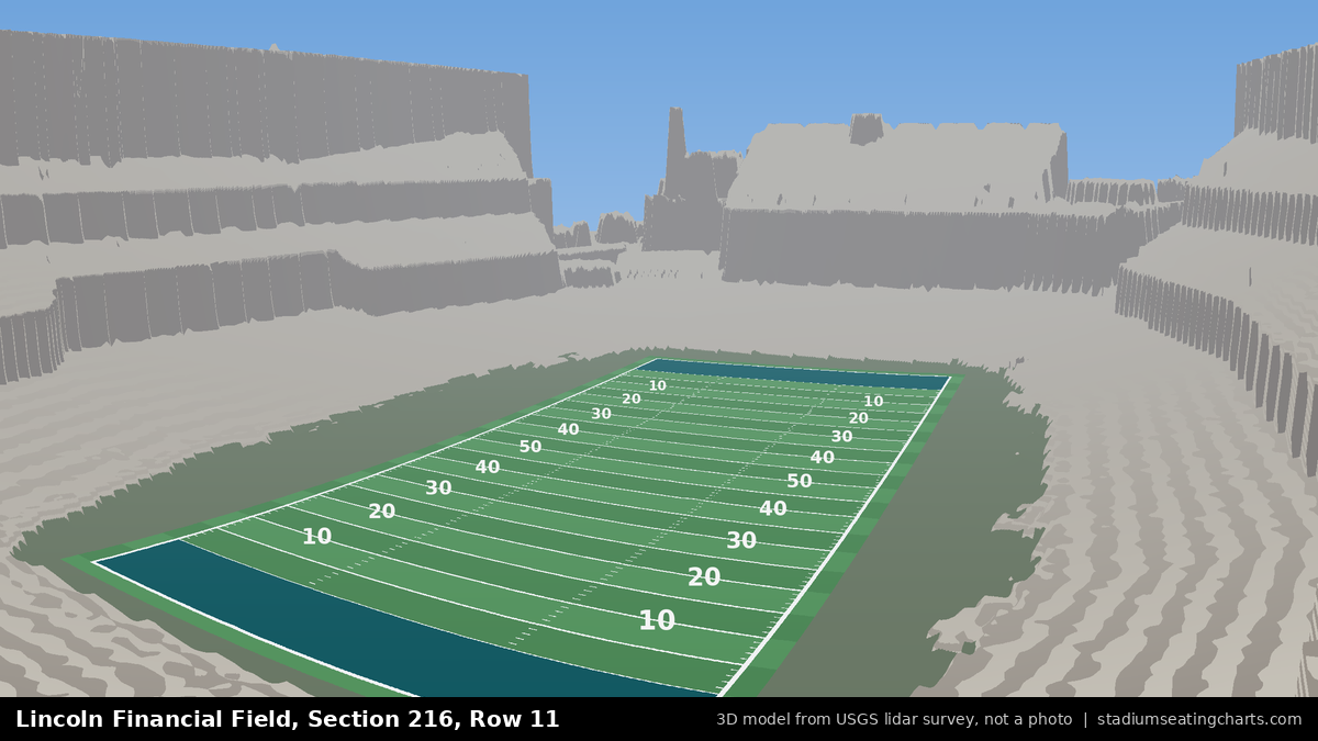 View from Lincoln Financial Field Section 216, Row 11, looking toward the field