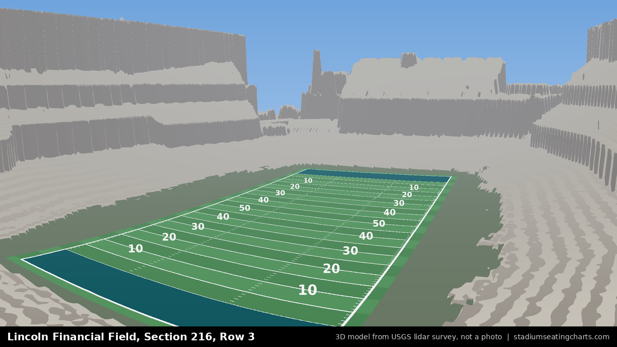 View from Lincoln Financial Field Section 216, Row 3, looking toward the field