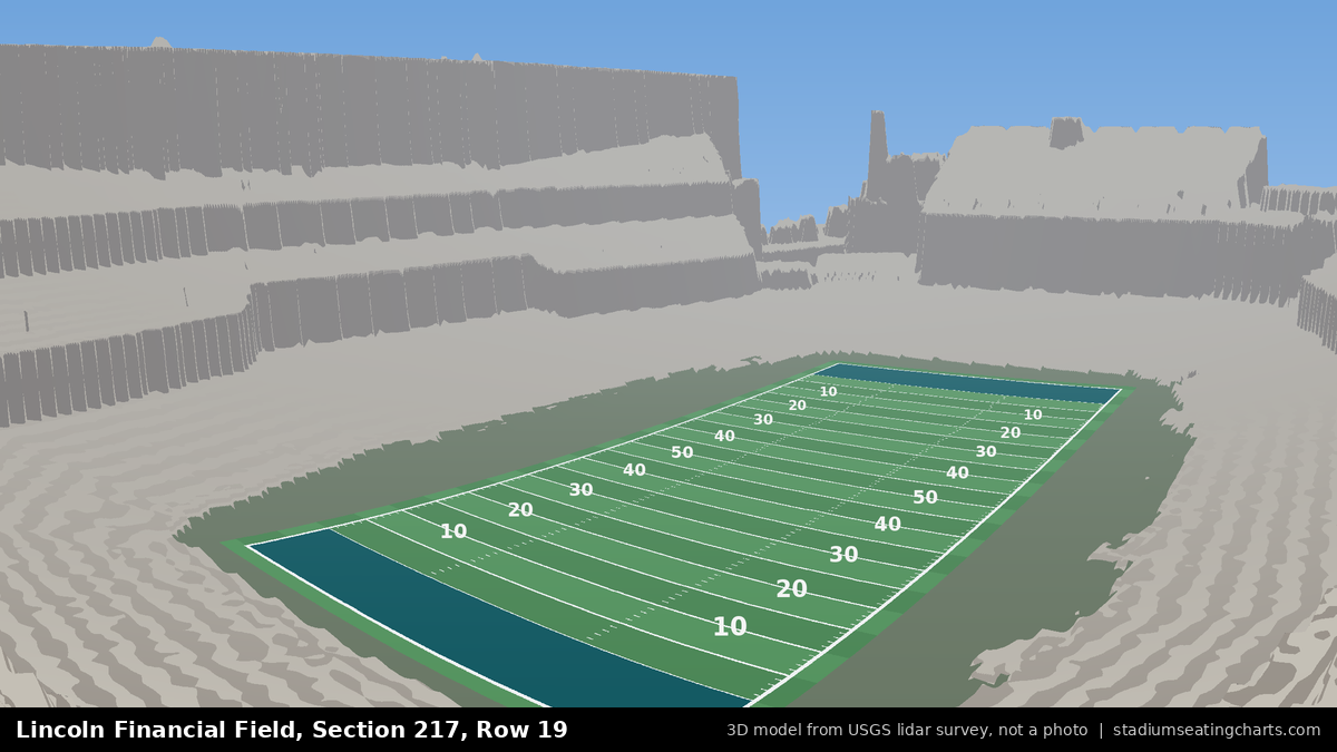 View from Lincoln Financial Field Section 217, Row 19, looking toward the field