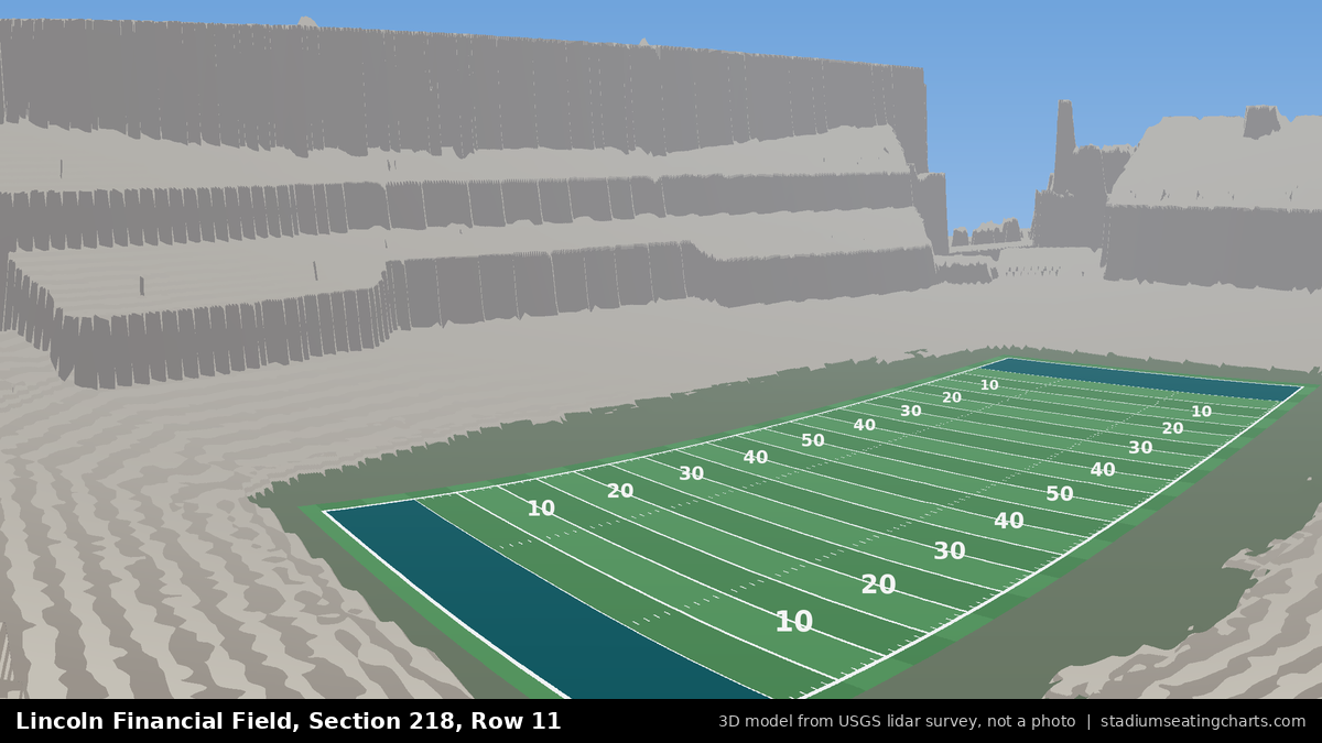 View from Lincoln Financial Field Section 218, Row 11, looking toward the field
