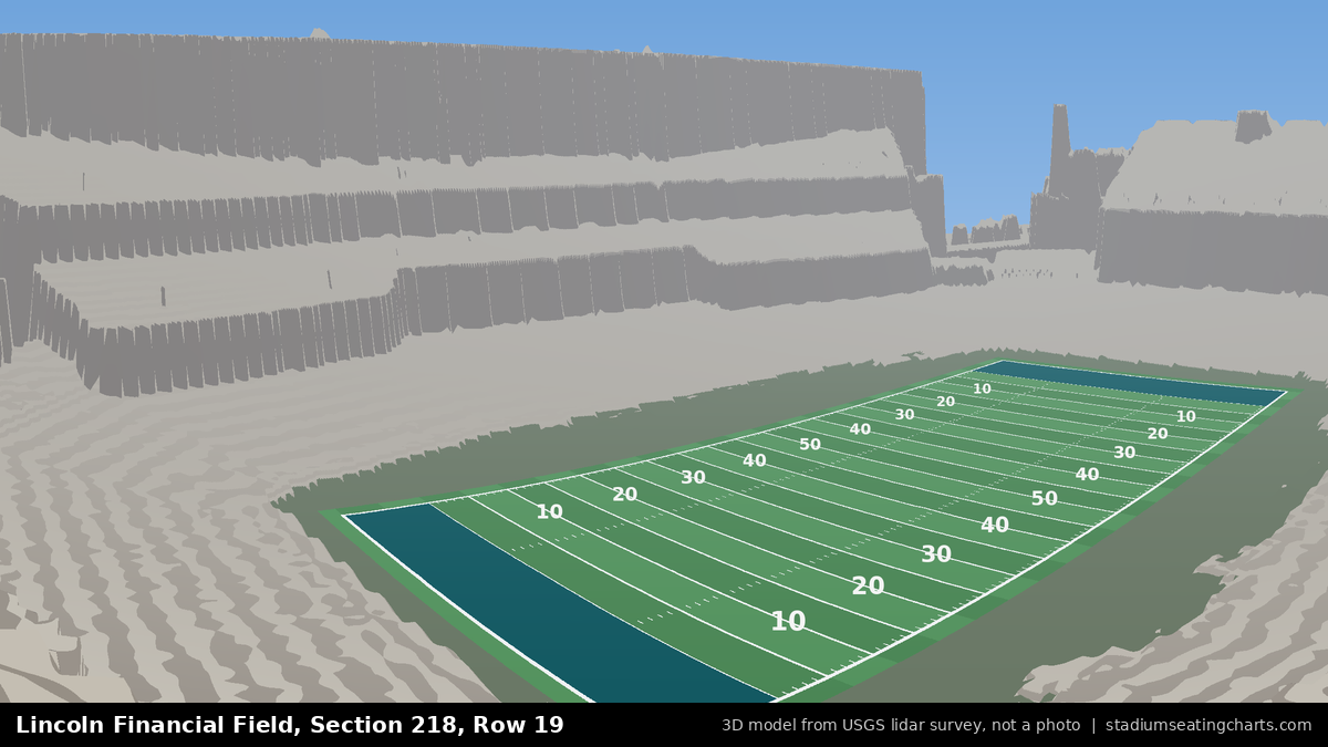 View from Lincoln Financial Field Section 218, Row 19, looking toward the field