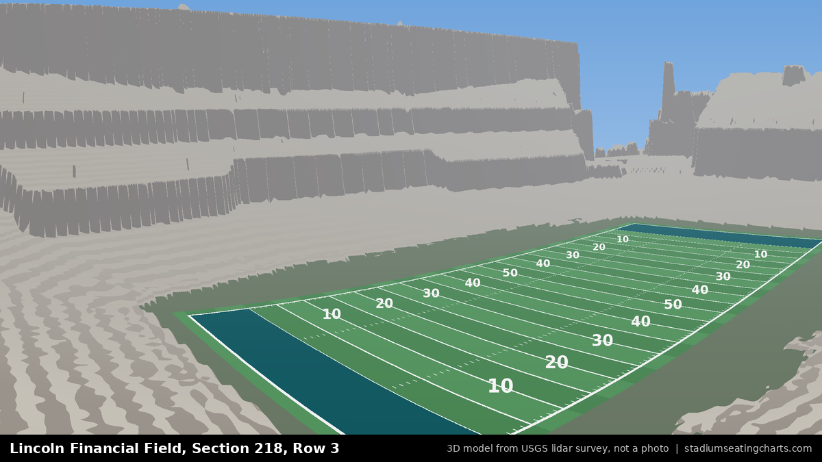 View from Lincoln Financial Field Section 218, Row 3, looking toward the field