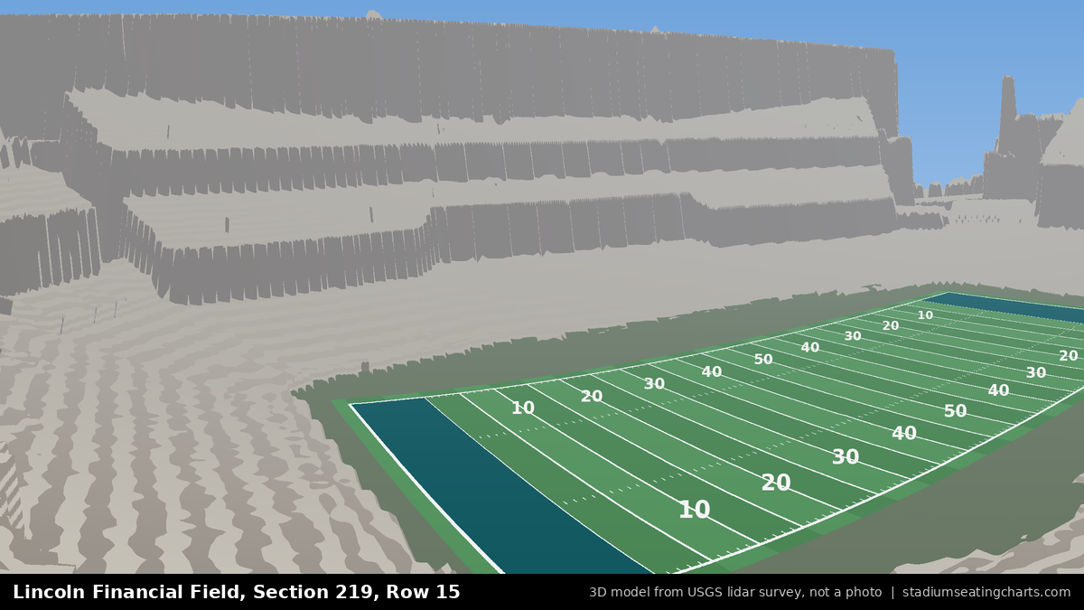 View from Lincoln Financial Field Section 219, Row 15, looking toward the field