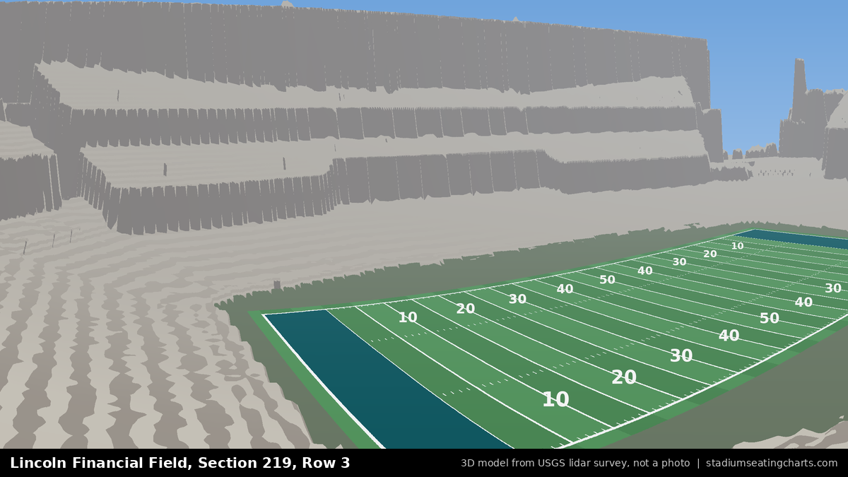View from Lincoln Financial Field Section 219, Row 3, looking toward the field