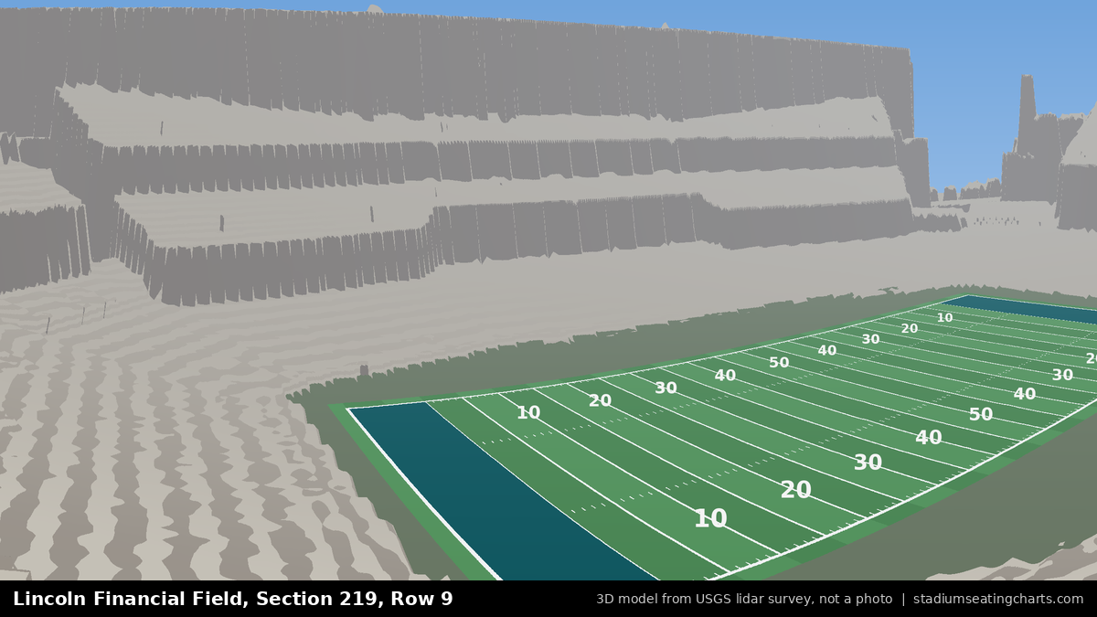 View from Lincoln Financial Field Section 219, Row 9, looking toward the field