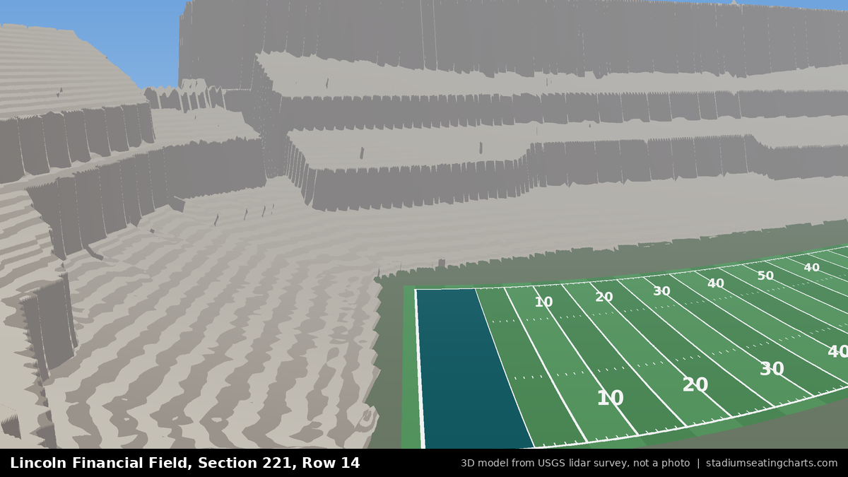 View from Lincoln Financial Field Section 221, Row 14, looking toward the field