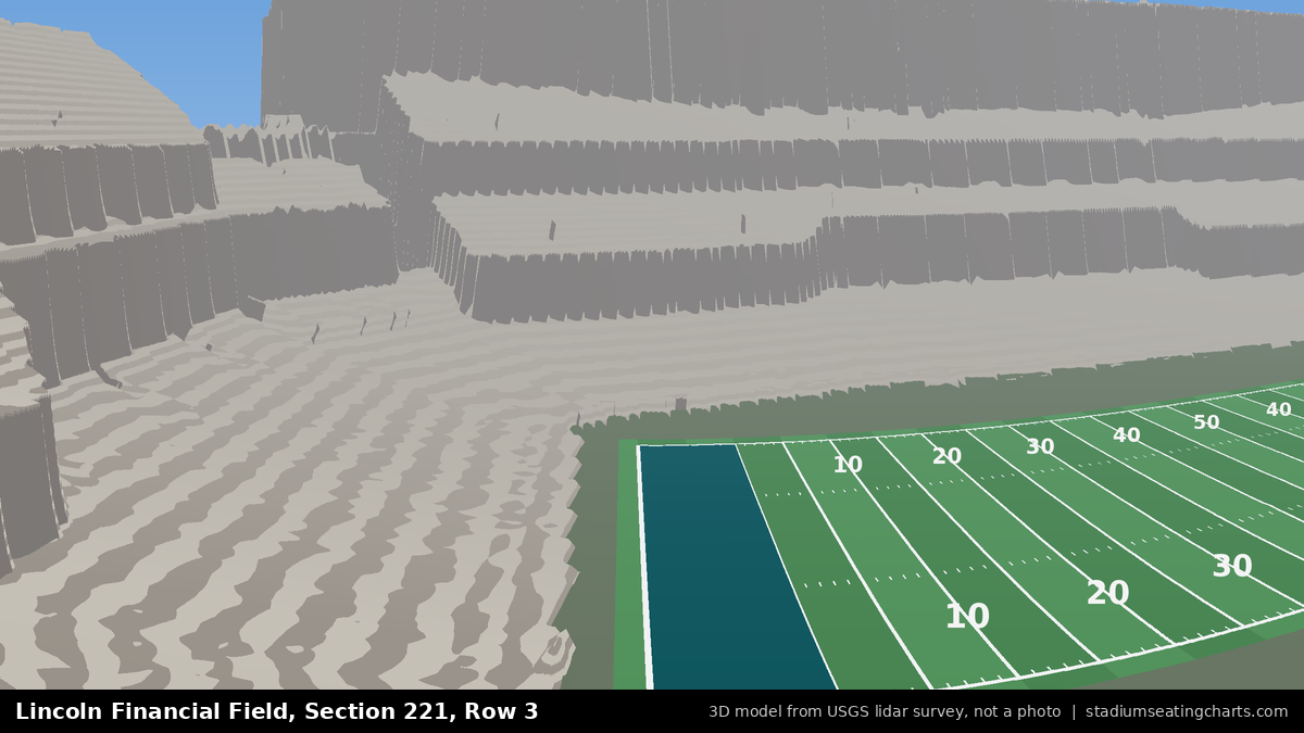 View from Lincoln Financial Field Section 221, Row 3, looking toward the field