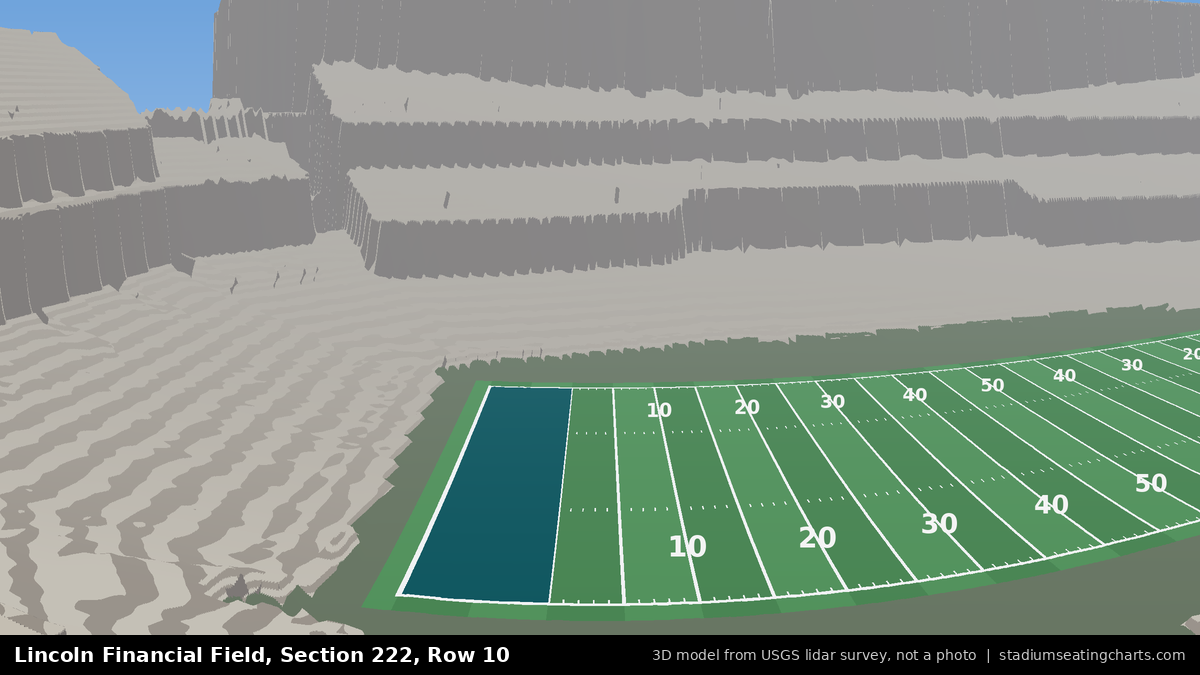 View from Lincoln Financial Field Section 222, Row 10, looking toward the field