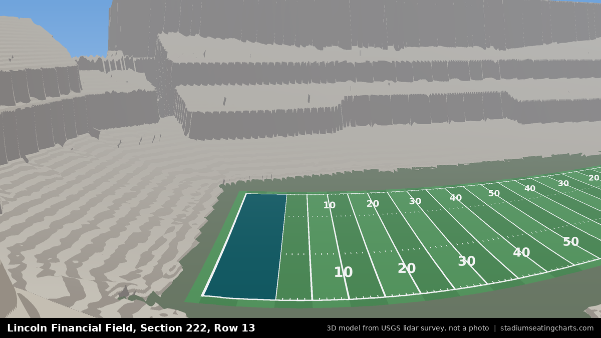 View from Lincoln Financial Field Section 222, Row 13, looking toward the field