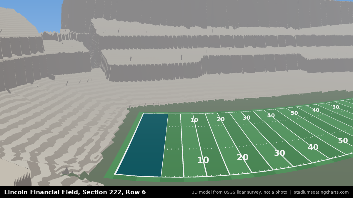 View from Lincoln Financial Field Section 222, Row 6, looking toward the field
