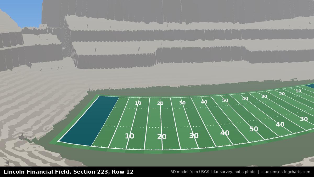 View from Lincoln Financial Field Section 223, Row 12, looking toward the field
