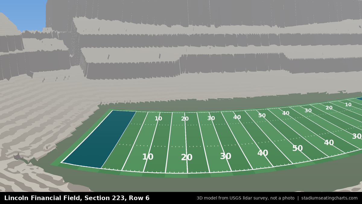 View from Lincoln Financial Field Section 223, Row 6, looking toward the field