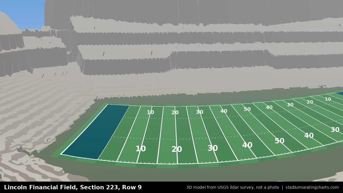 View from Lincoln Financial Field Section 223, Row 9, looking toward the field
