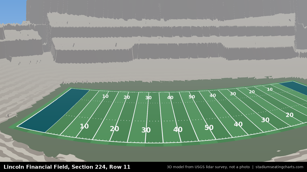 View from Lincoln Financial Field Section 224, Row 11, looking toward the field