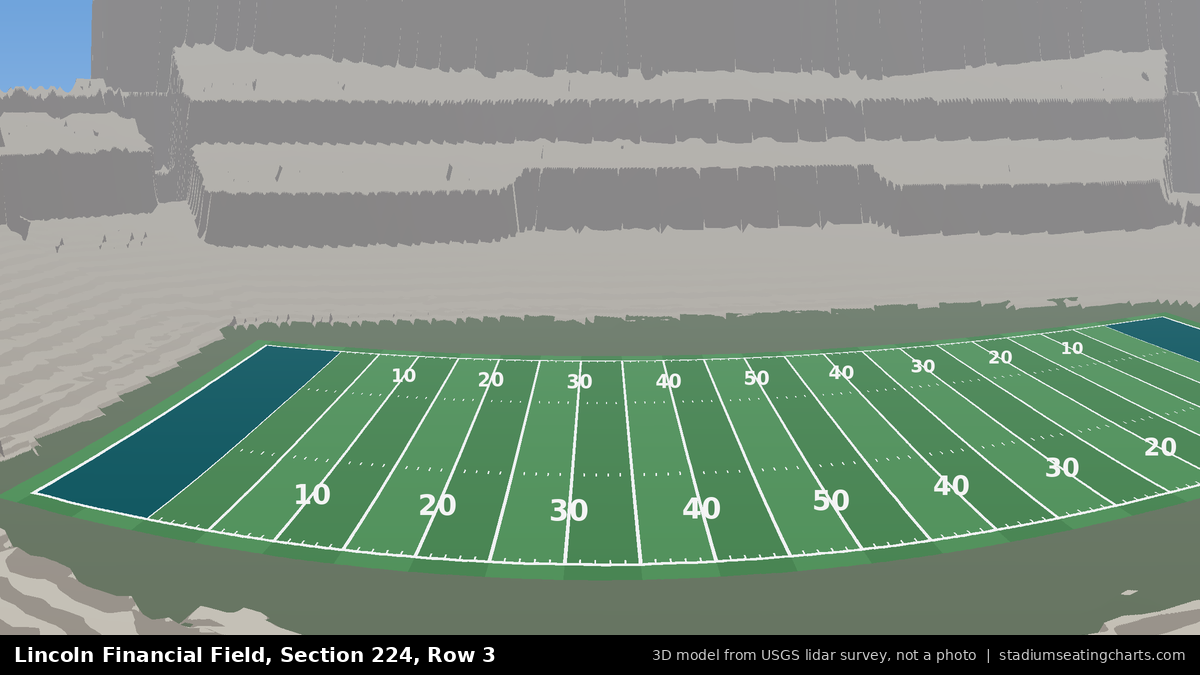 View from Lincoln Financial Field Section 224, Row 3, looking toward the field