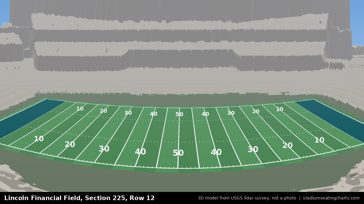 View from Lincoln Financial Field Section 225, Row 12, looking toward the field