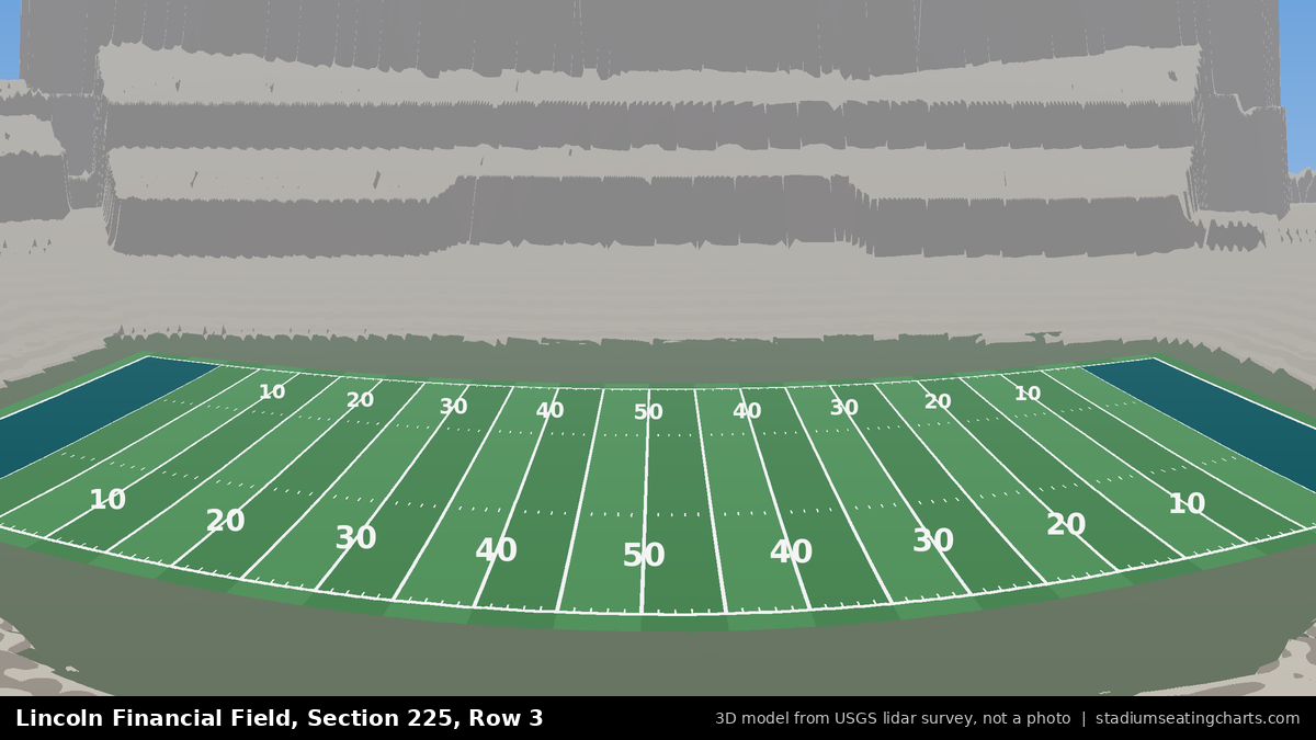 View from Lincoln Financial Field Section 225, Row 3, looking toward the field