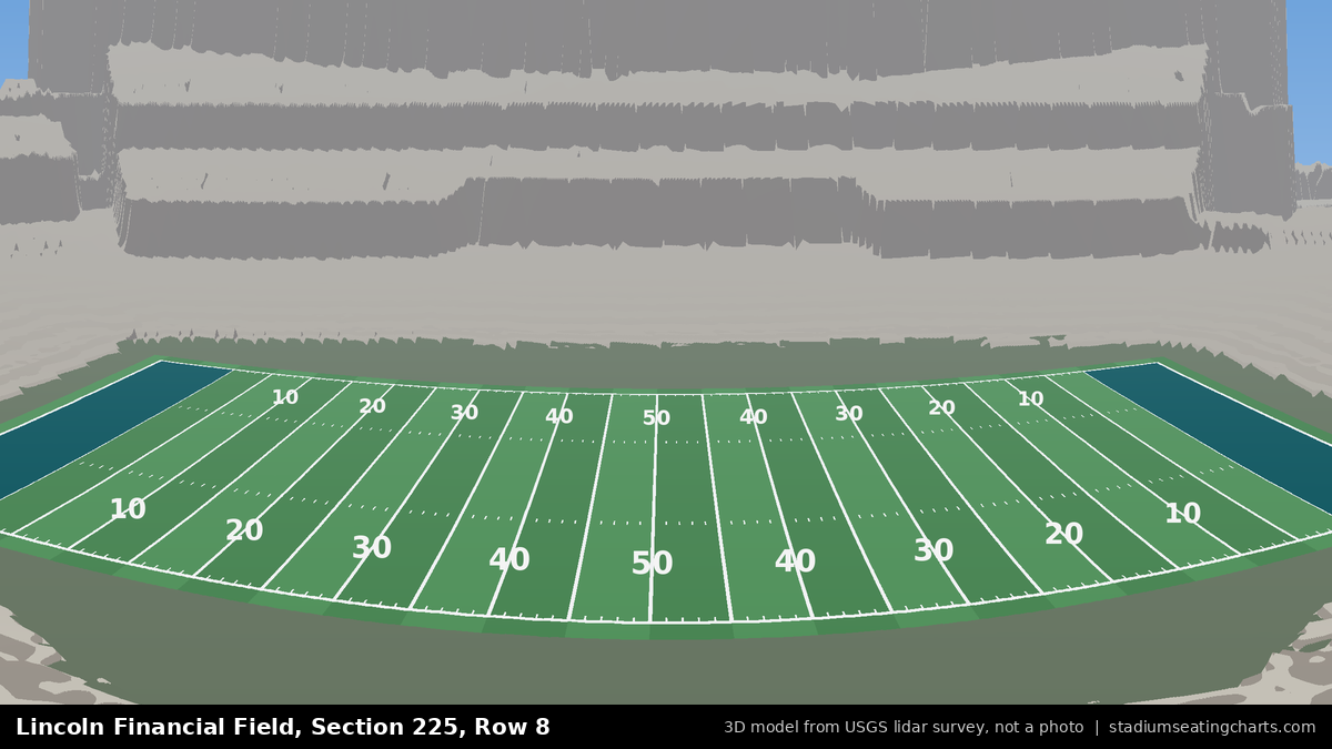 View from Lincoln Financial Field Section 225, Row 8, looking toward the field