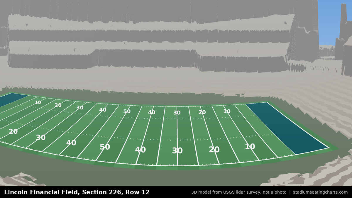 View from Lincoln Financial Field Section 226, Row 12, looking toward the field