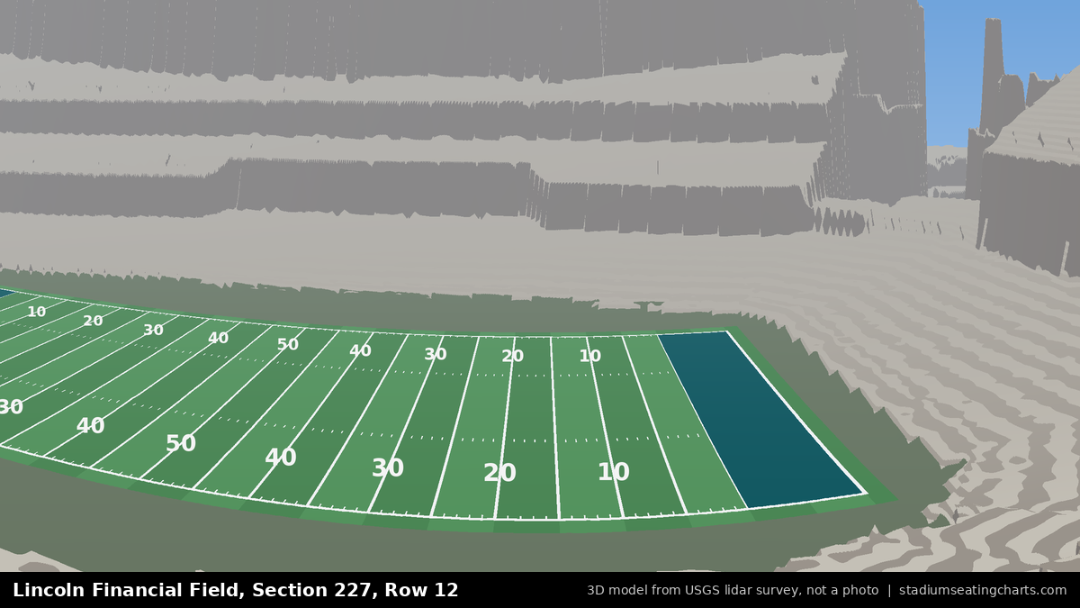 View from Lincoln Financial Field Section 227, Row 12, looking toward the field
