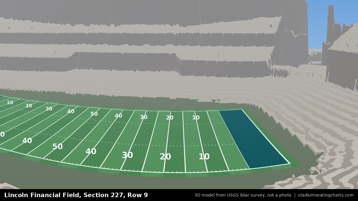 View from Lincoln Financial Field Section 227, Row 9, looking toward the field