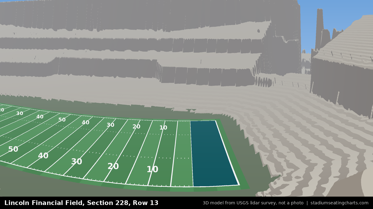 View from Lincoln Financial Field Section 228, Row 13, looking toward the field