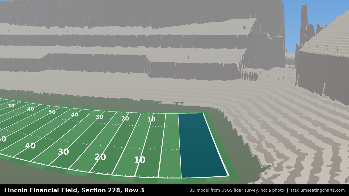 View from Lincoln Financial Field Section 228, Row 3, looking toward the field
