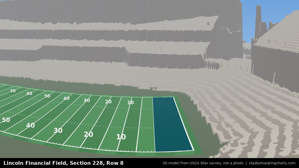 View from Lincoln Financial Field Section 228, Row 8, looking toward the field