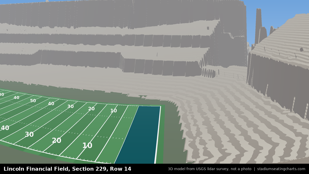 View from Lincoln Financial Field Section 229, Row 14, looking toward the field