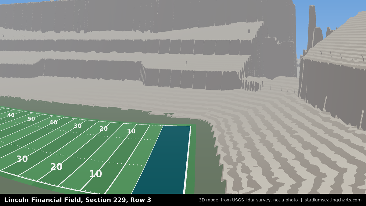 View from Lincoln Financial Field Section 229, Row 3, looking toward the field