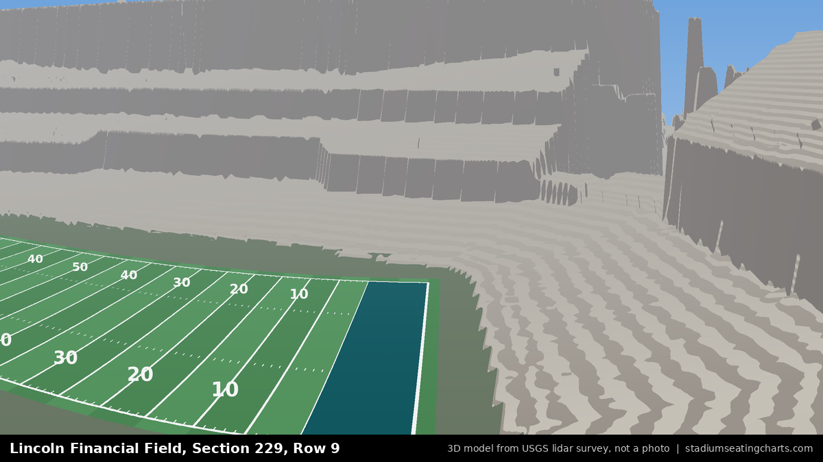 View from Lincoln Financial Field Section 229, Row 9, looking toward the field