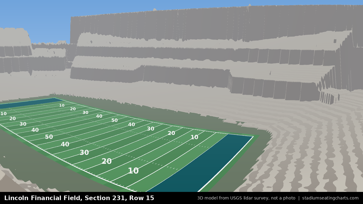 View from Lincoln Financial Field Section 231, Row 15, looking toward the field
