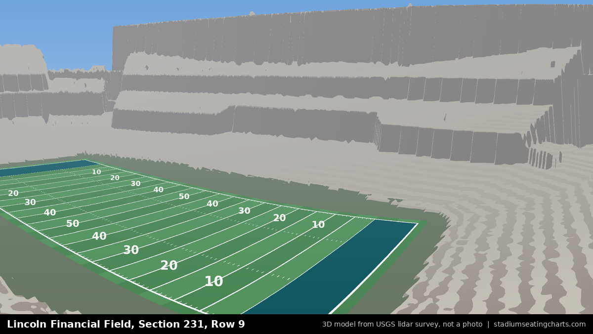 View from Lincoln Financial Field Section 231, Row 9, looking toward the field