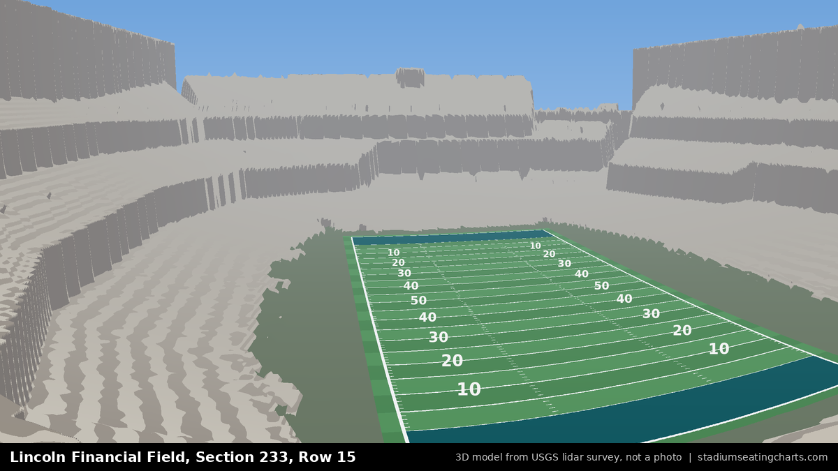View from Lincoln Financial Field Section 233, Row 15, looking toward the field