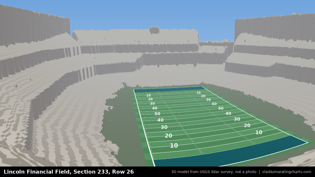 View from Lincoln Financial Field Section 233, Row 26, looking toward the field