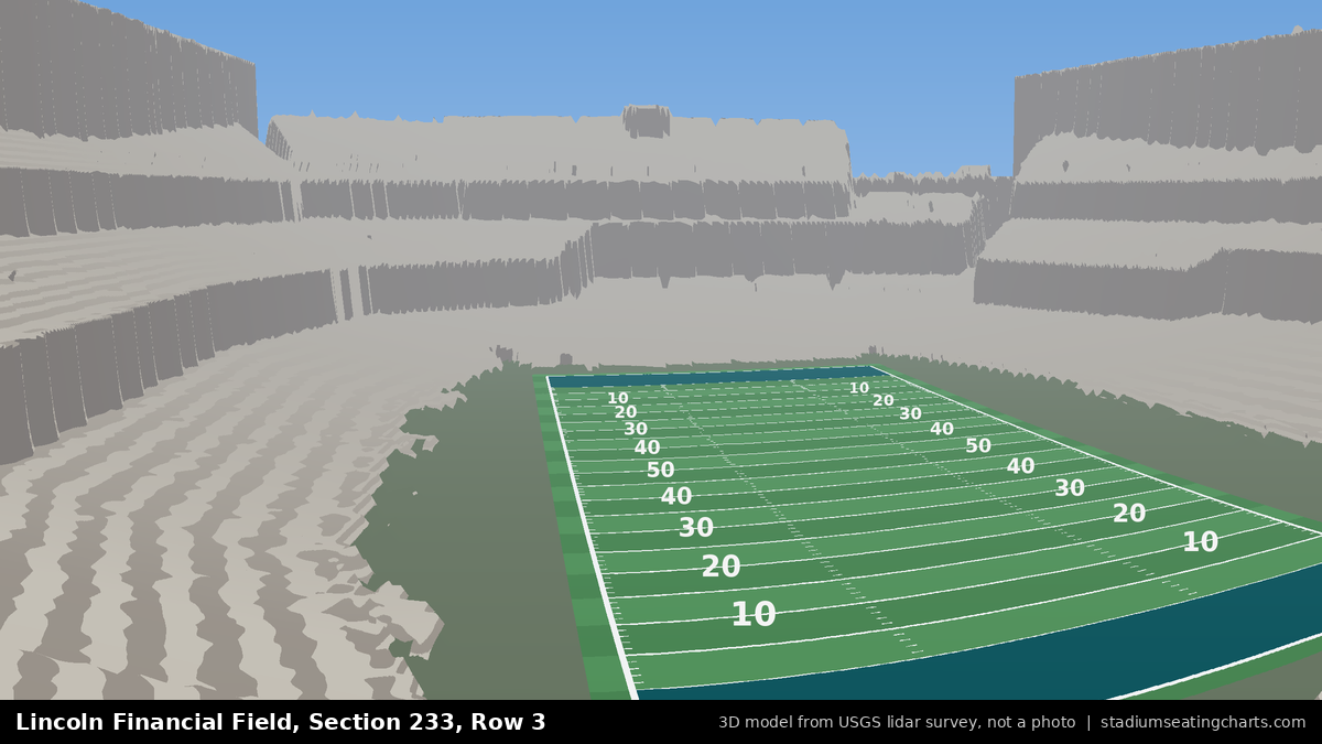 View from Lincoln Financial Field Section 233, Row 3, looking toward the field