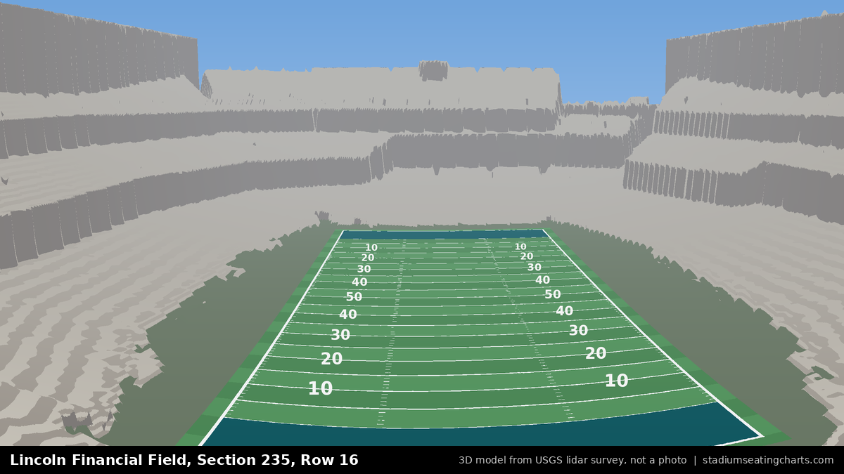View from Lincoln Financial Field Section 235, Row 16, looking toward the field