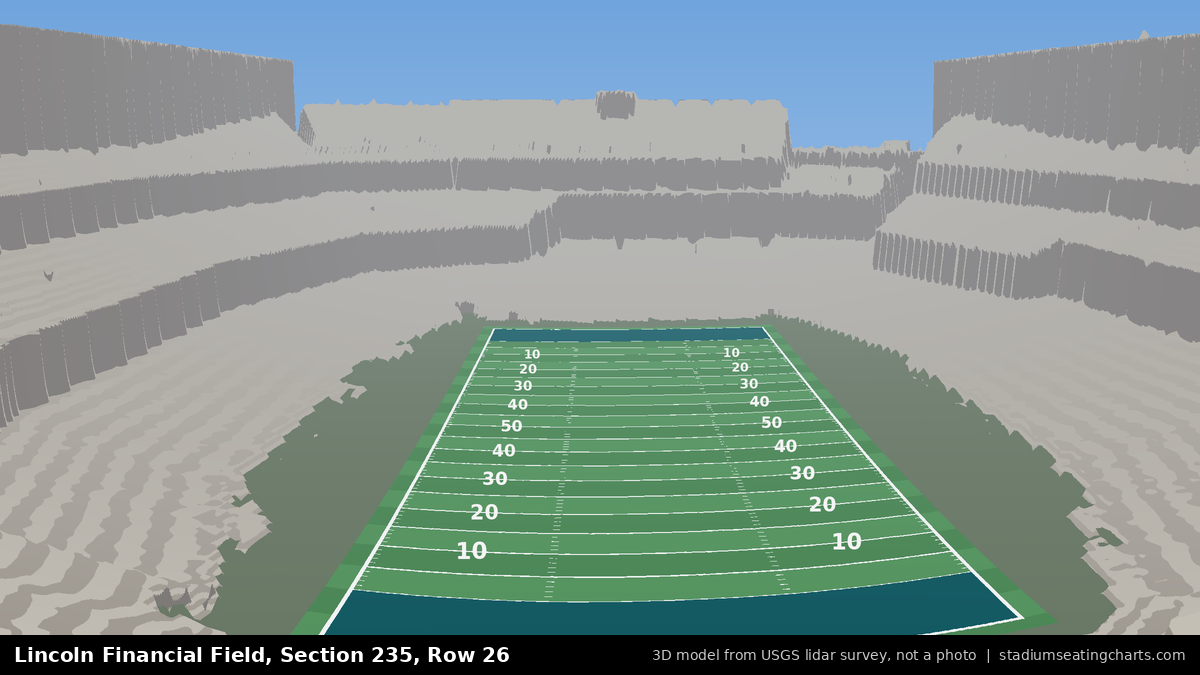 View from Lincoln Financial Field Section 235, Row 26, looking toward the field