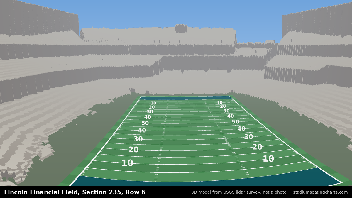 View from Lincoln Financial Field Section 235, Row 6, looking toward the field