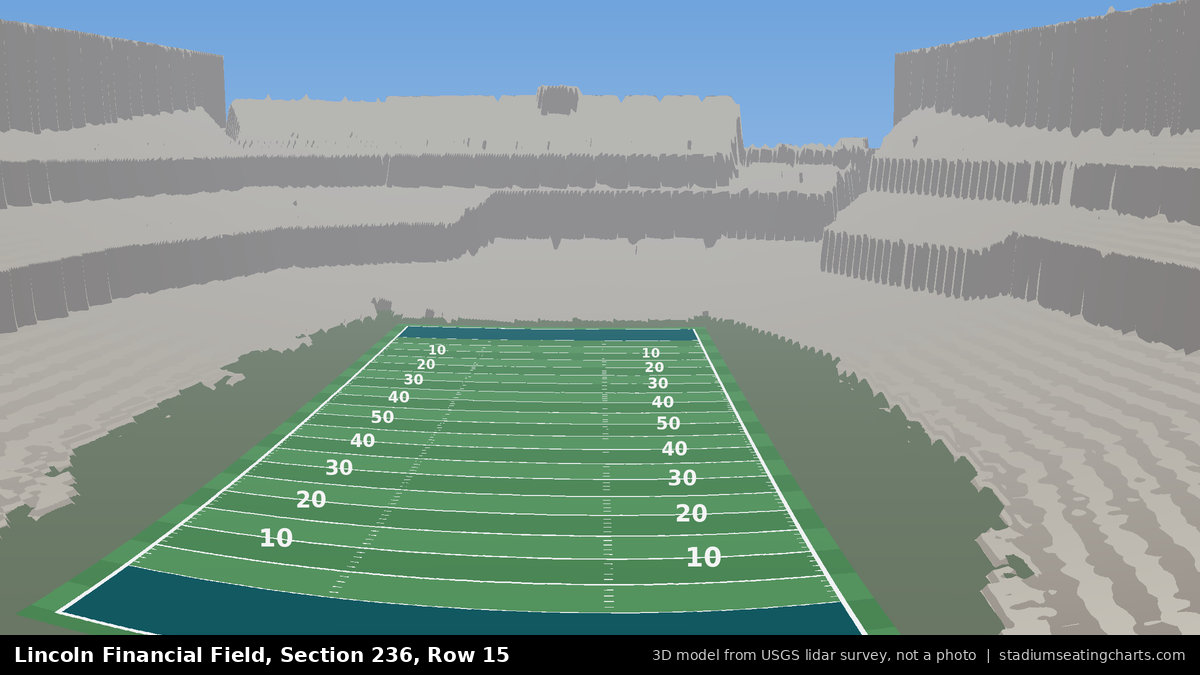 View from Lincoln Financial Field Section 236, Row 15, looking toward the field