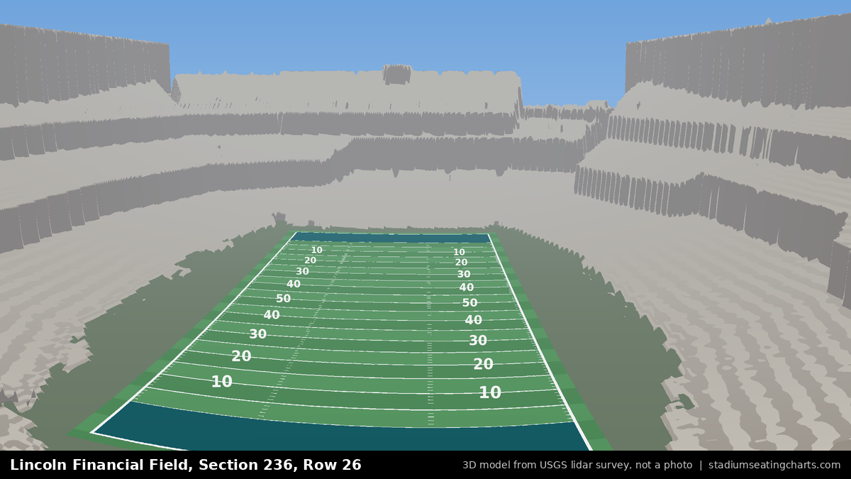 View from Lincoln Financial Field Section 236, Row 26, looking toward the field