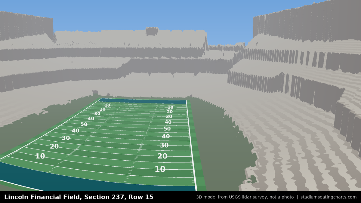 View from Lincoln Financial Field Section 237, Row 15, looking toward the field