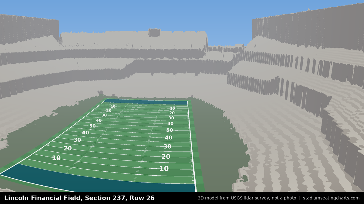 View from Lincoln Financial Field Section 237, Row 26, looking toward the field