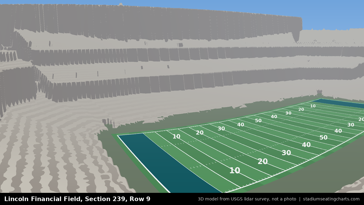 View from Lincoln Financial Field Section 239, Row 9, looking toward the field