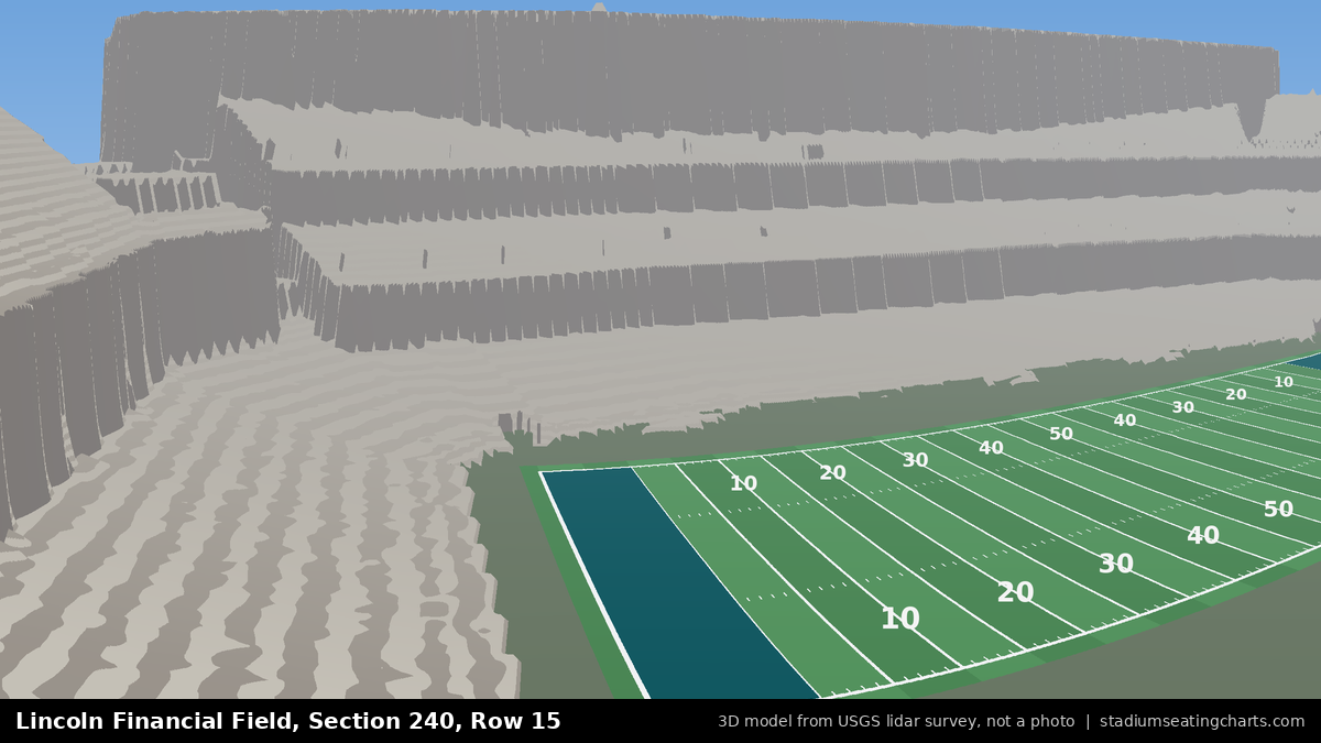 View from Lincoln Financial Field Section 240, Row 15, looking toward the field