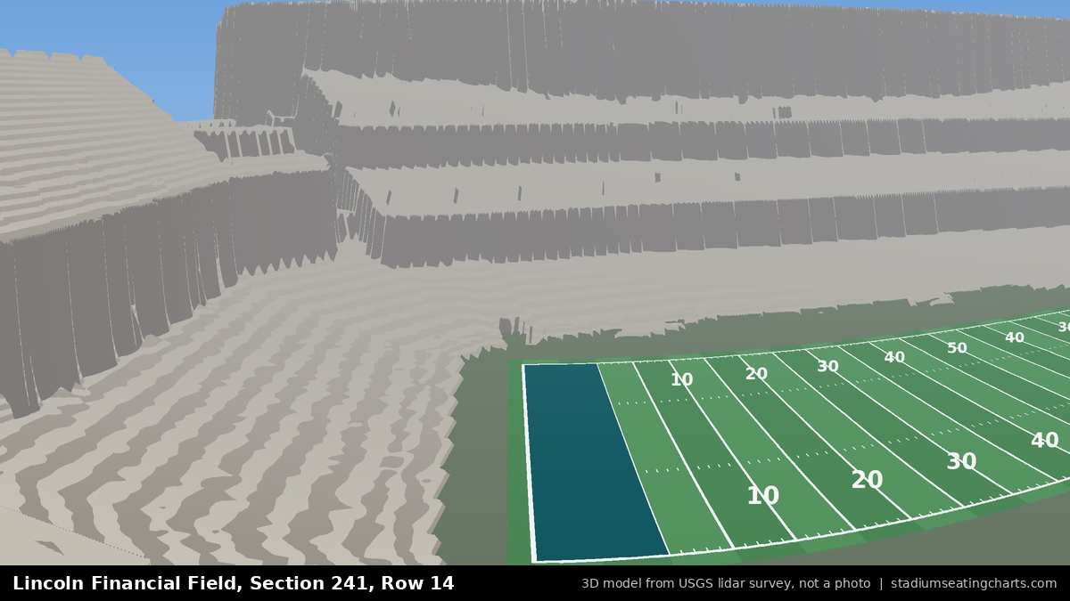View from Lincoln Financial Field Section 241, Row 14, looking toward the field