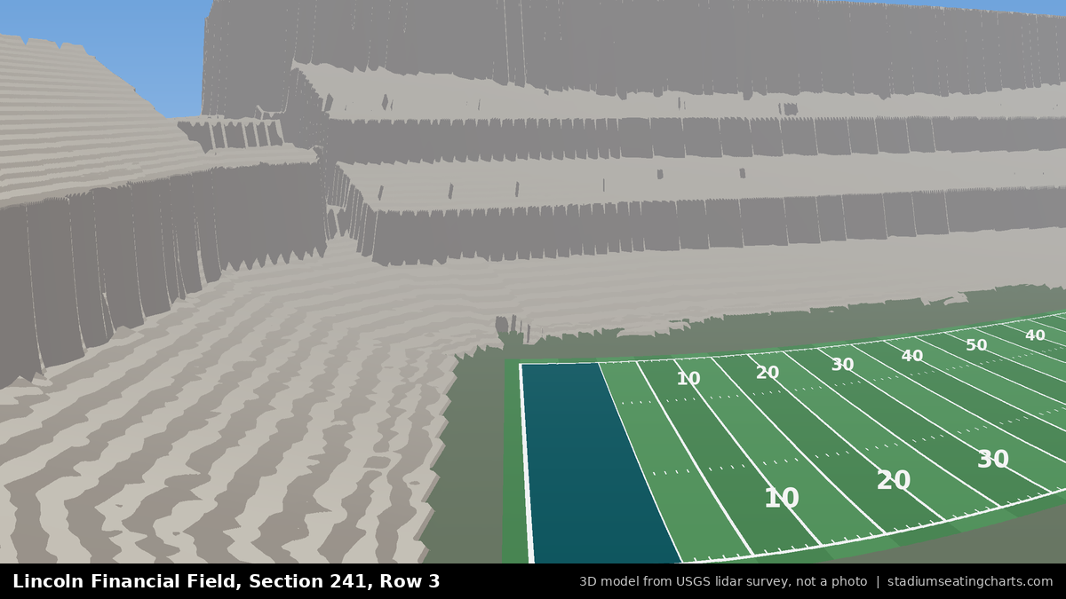 View from Lincoln Financial Field Section 241, Row 3, looking toward the field
